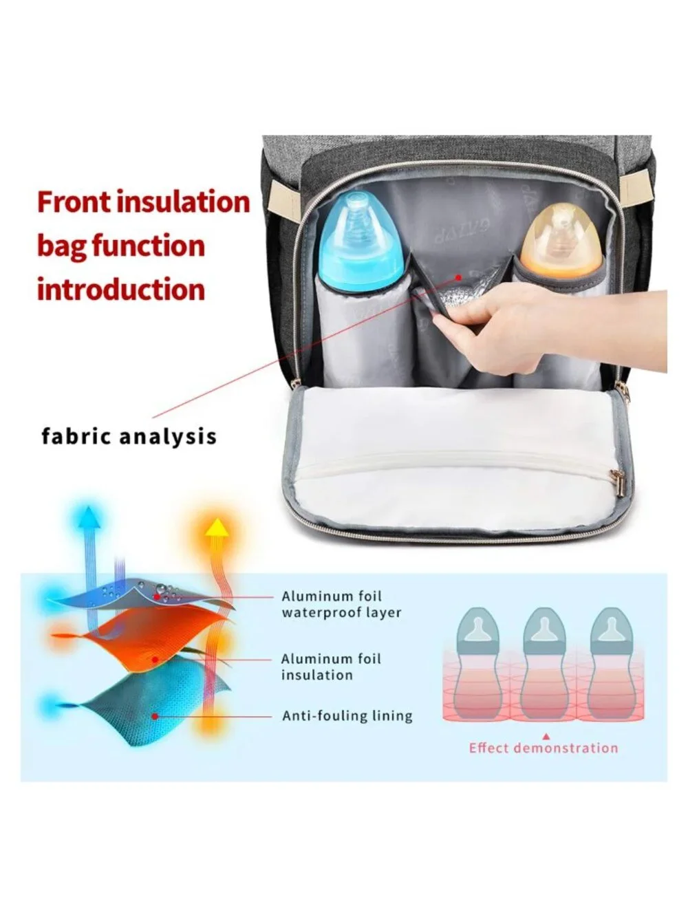 Diaper Bag Backpack with Changing Pad and Insulated Pockets